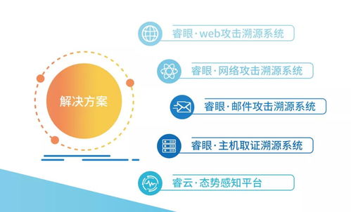 中睿天下入選數(shù)世咨詢2021年度中國數(shù)字安全能力圖譜，三大領(lǐng)域彰顯網(wǎng)絡(luò)技術(shù)咨詢實(shí)力